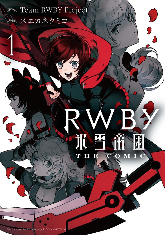 RWBY raw